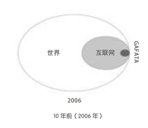 image-20211226150553114